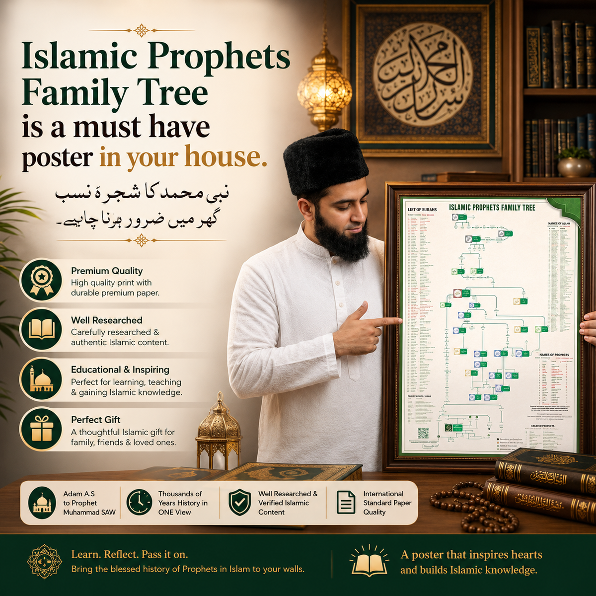 Islamic Prophets Complete Family Tree Chart ❤️(BUY 1 GET 1 FREE)❤️